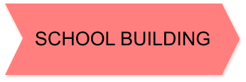 SCHOOL BUILDING